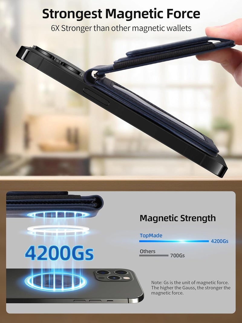 TopMade for MagSafe Wallet with Money Clip, Works with Apple Find My, Strong Magnetic Wallet for iPhone 17/16/15/14/13/12 Series, for iPhone Wallet Stand with Finder Tracker, 8 Cards Holder, Navy Blue - Image 2